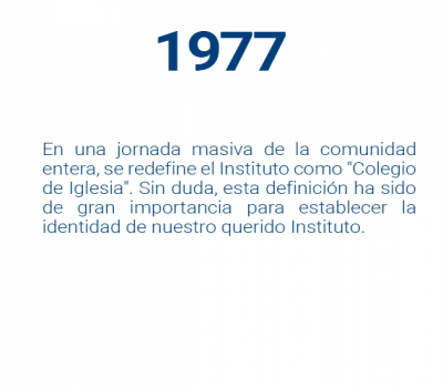 1977