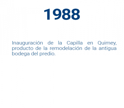 1988