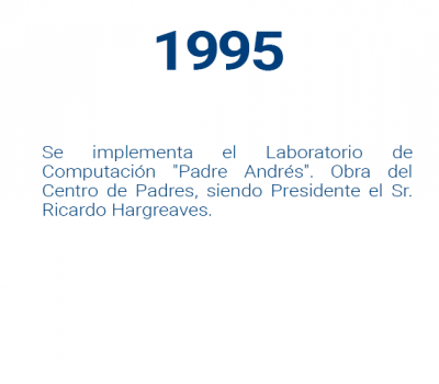 1995